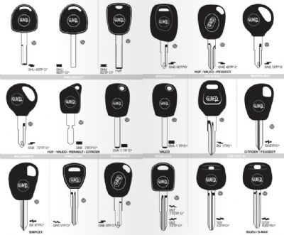 Efeler Oto Anahtarcı